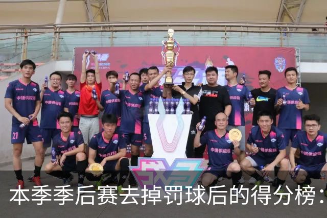 本季季后赛去掉罚球后的得分榜：狄龙领跑，布伦森紧随其后